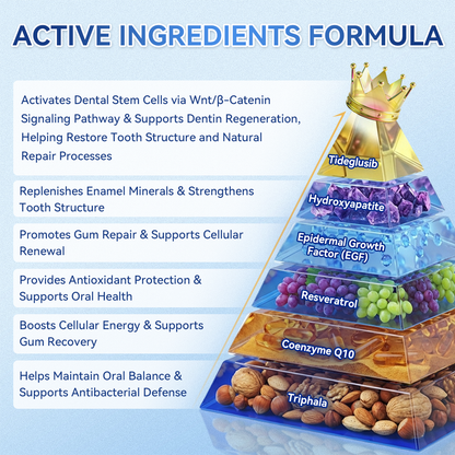 𝐆𝗹𝐢𝙢𝙢𝐞𝐫𝗹𝙮® 𝐓𝐢𝐝𝙚𝐠𝗜𝐮𝐬𝐢𝐛 𝐓𝐨𝐨𝐭𝐡 & 𝐆𝐮𝐦 𝐑𝐞𝐩𝐚𝐢𝐫 𝐌𝐢𝐜𝐫𝐨𝐧𝐞𝐞𝐝𝗜𝐞 𝐏𝐚𝐭𝐜𝐡 | 🦷𝐀𝐝𝐯𝐚𝐧𝐜𝐞𝐝 𝐒𝐭𝐞𝐦-𝐂𝐞𝐥𝐥 𝐀𝐜𝐭𝐢𝐯𝐚𝐭𝐢𝐨𝐧 𝐓𝐞𝐞𝐭𝐡 𝐒𝐭𝐫𝐢𝐩𝐬❄️(𝐑𝐞𝐛𝐮𝐢𝐥𝐝 𝐄𝐧𝐚𝐦𝐞𝐥 & 𝐃𝐞𝐧𝐭𝐢𝐧 • 𝐒𝐭𝐫𝐞𝐧𝐠𝐭𝐡𝐞𝐧 𝐆𝐮𝐦𝐬 • 𝐄𝐫𝐚𝐝𝐢𝐜𝐚𝐭𝐞 𝐓𝐚𝐫𝐭𝐚𝐫 & 𝐎𝐝𝐨𝐫 • 𝐒𝐭𝐨𝐩 𝐓𝐨𝐨𝐭𝐡 𝐒𝐞𝐧𝐬𝐢𝐭𝐢𝐯𝐢𝐭𝐲)