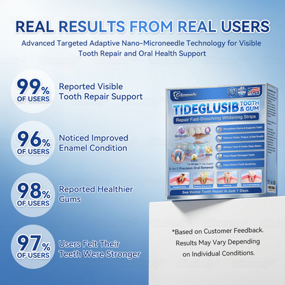 𝐆𝗹𝐢𝙢𝙢𝐞𝐫𝗹𝙮® 𝐓𝐢𝐝𝙚𝐠𝗜𝐮𝐬𝐢𝐛 𝐓𝐨𝐨𝐭𝐡 & 𝐆𝐮𝐦 𝐑𝐞𝐩𝐚𝐢𝐫 𝐌𝐢𝐜𝐫𝐨𝐧𝐞𝐞𝐝𝗜𝐞 𝐏𝐚𝐭𝐜𝐡 | 🦷𝐀𝐝𝐯𝐚𝐧𝐜𝐞𝐝 𝐒𝐭𝐞𝐦-𝐂𝐞𝐥𝐥 𝐀𝐜𝐭𝐢𝐯𝐚𝐭𝐢𝐨𝐧 𝐓𝐞𝐞𝐭𝐡 𝐒𝐭𝐫𝐢𝐩𝐬❄️(𝐑𝐞𝐛𝐮𝐢𝐥𝐝 𝐄𝐧𝐚𝐦𝐞𝐥 & 𝐃𝐞𝐧𝐭𝐢𝐧 • 𝐒𝐭𝐫𝐞𝐧𝐠𝐭𝐡𝐞𝐧 𝐆𝐮𝐦𝐬 • 𝐄𝐫𝐚𝐝𝐢𝐜𝐚𝐭𝐞 𝐓𝐚𝐫𝐭𝐚𝐫 & 𝐎𝐝𝐨𝐫 • 𝐒𝐭𝐨𝐩 𝐓𝐨𝐨𝐭𝐡 𝐒𝐞𝐧𝐬𝐢𝐭𝐢𝐯𝐢𝐭𝐲)