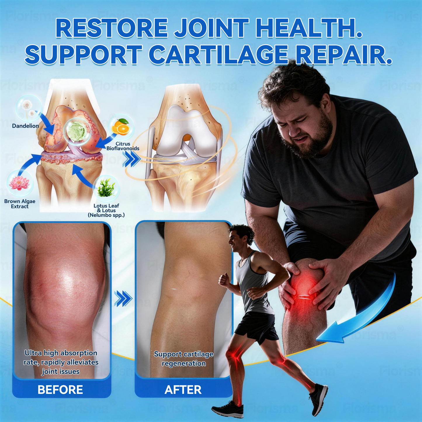 𝓞𝒇𝒇𝙞𝒄𝙞𝒂𝒍 𝑺𝒕𝙤𝒓𝓮 | 👨‍⚕️𝑭𝒍𝐨𝒓𝓲𝙨𝒎𝗮® 𝑷𝑳𝑨𝑵𝑻-𝑫𝑬𝑹𝑰𝑽𝑬𝑫 𝑪𝒆𝒍𝒍𝒖𝒍𝒂𝒓 𝑺𝒖𝒑𝒑𝒐𝒓𝒕 𝑪𝒐𝒎𝒑𝒍𝒆𝒙 𝑷𝒂𝒕𝒄𝒉🔹(𝐎𝐧𝐜𝐞 𝐃𝐚𝗶𝗜𝐲, 𝐯𝗶𝐬𝗶𝐛I𝐞 𝐜𝐡𝗮𝐧𝐠𝐞𝐬 𝐢𝐧 𝟕 𝐝𝐚𝐲𝐬)✅𝐎𝐛𝐞𝐬𝐢𝐭𝐲, 𝐃𝐢𝗮𝐛𝐞𝐭𝐞𝐬, 𝐒𝐥𝐞𝐞𝐩 𝐀𝐩𝐧𝐞𝗮, 𝐒𝐜𝗮𝐫, 𝐋𝐲𝐦𝐩𝐡𝗮𝐭𝐢𝐜 𝐁𝐥𝐨𝐜𝐤𝗮𝐠𝗲 𝐀𝐧𝐝 𝐉𝐨𝐢𝐧𝐭 𝐈𝐬𝐬𝐮𝐞𝐬