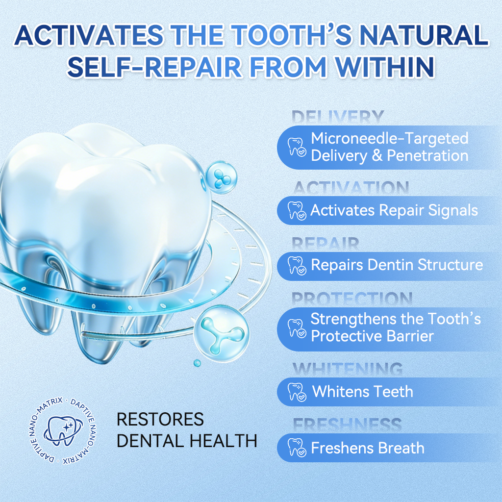 𝐅𝐃𝐀 𝐑𝐞𝐠𝐢𝐬𝐭𝐞𝐫𝐞𝐝 & 𝐆𝐌𝐏 𝐂𝐞𝐫𝐭𝐢𝐟𝐢𝐞𝐝🔗|𝐆𝐥𝐢𝐦𝐦𝐞𝐫𝐥𝐲® 𝐓𝐢𝐝𝐞𝐠𝐥𝐮𝐬𝐢𝐛 𝐓𝐨𝐨𝐭𝐡 & 𝐆𝐮𝐦 𝐑𝐞𝐩𝐚𝐢𝐫 𝐌𝐢𝐜𝐫𝐨𝐧𝐞𝐞𝐝𝐥𝐞 𝐏𝐚𝐭𝐜𝐡|✅𝐀𝐝𝐯𝐚𝐧𝐜𝐞𝐝 𝐒𝐭𝐞𝐦-𝐂𝐞𝐥𝐥 𝐀𝐜𝐭𝐢𝐯𝐚𝐭𝐢𝐨𝐧 𝐓𝐞𝐞𝐭𝐡 𝐒𝐭𝐫𝐢𝐩𝐬(𝐑𝐞𝐛𝐮𝐢𝐥𝐝 𝐄𝐧𝐚𝐦𝐞𝐥 & 𝐃𝐞𝐧𝐭𝐢𝐧 • 𝐒𝐭𝐫𝐞𝐧𝐠𝐭𝐡𝐞𝐧 𝐆𝐮𝐦𝐬 • 𝐄𝐫𝐚𝐝𝐢𝐜𝐚𝐭𝐞 𝐓𝐚𝐫𝐭𝐚𝐫 & 𝐎𝐝𝐨𝐫 • 𝐒𝐭𝐨𝐩 𝐓𝐨𝐨𝐭𝐡 𝐒𝐞𝐧𝐬𝐢𝐭𝐢𝐯𝐢𝐭𝐲)