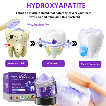 Oyikey® Teeth Restoration Mineral Powder👩‍⚕️Recommended by the dentisit🎉𝗟𝗶𝗺𝗶𝘁𝗲𝗱 𝘁𝗶𝗺𝗲 𝘀𝗽𝗲𝗰𝗶𝗮𝗹🔥