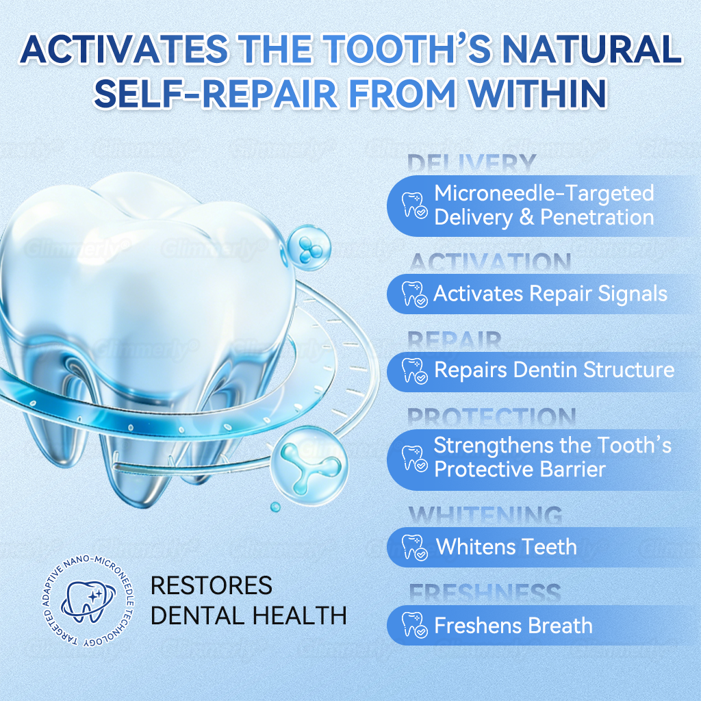 𝐆𝗹𝐢𝙢𝙢𝐞𝐫𝗹𝙮® 𝐓𝐢𝐝𝙚𝐠𝗜𝐮𝐬𝐢𝐛 𝐓𝐨𝐨𝐭𝐡 & 𝐆𝐮𝐦 𝐑𝐞𝐩𝐚𝐢𝐫 𝐌𝐢𝐜𝐫𝐨𝐧𝐞𝐞𝐝𝗜𝐞 𝐏𝐚𝐭𝐜𝐡 | 🦷𝐀𝐝𝐯𝐚𝐧𝐜𝐞𝐝 𝐒𝐭𝐞𝐦-𝐂𝐞𝐥𝐥 𝐀𝐜𝐭𝐢𝐯𝐚𝐭𝐢𝐨𝐧 𝐓𝐞𝐞𝐭𝐡 𝐒𝐭𝐫𝐢𝐩𝐬❄️(𝐑𝐞𝐛𝐮𝐢𝐥𝐝 𝐄𝐧𝐚𝐦𝐞𝐥 & 𝐃𝐞𝐧𝐭𝐢𝐧 • 𝐒𝐭𝐫𝐞𝐧𝐠𝐭𝐡𝐞𝐧 𝐆𝐮𝐦𝐬 • 𝐄𝐫𝐚𝐝𝐢𝐜𝐚𝐭𝐞 𝐓𝐚𝐫𝐭𝐚𝐫 & 𝐎𝐝𝐨𝐫 • 𝐒𝐭𝐨𝐩 𝐓𝐨𝐨𝐭𝐡 𝐒𝐞𝐧𝐬𝐢𝐭𝐢𝐯𝐢𝐭𝐲)