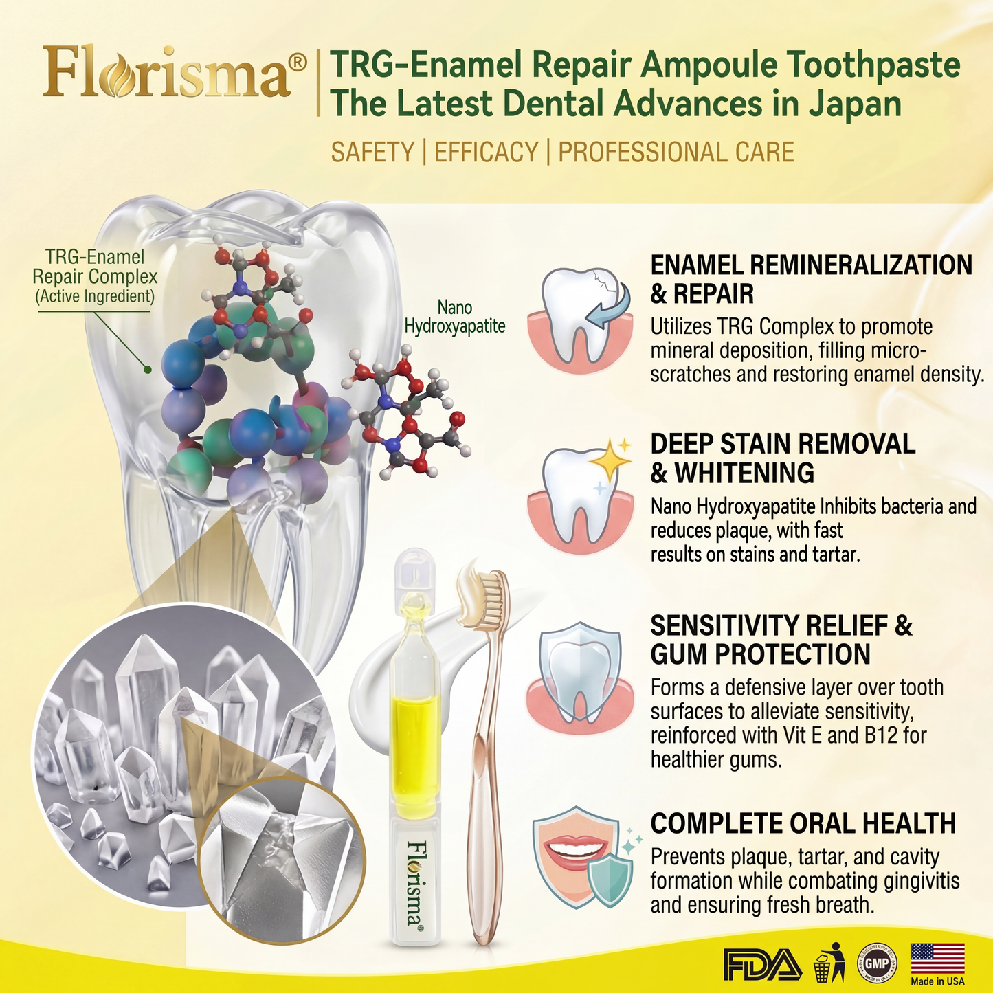 𝐅𝐃𝐀 𝐑𝐞𝐠𝐢𝐬𝐭𝐞𝐫𝐞𝐝 & 𝐆𝐌𝐏 𝐂𝐞𝐫𝐭𝐢𝐟𝐢𝐞𝐝✨| 𝓕𝒍𝐨𝒓𝓲𝘀𝒎𝗮® 𝑻𝑹𝑮 𝑬𝒏𝒂𝒎𝒆𝒍 𝑹𝒆𝒑𝒂𝒊𝒓 𝑨𝒎𝒑𝒐𝒖𝒍𝒆 𝑻𝒐𝒐𝒕𝒉𝒑𝒂𝒔𝒕𝒆✅𝐂𝐚𝐯𝐢𝐭𝐲 𝐑𝐞𝐩𝐚𝐢𝐫, 𝐆𝐮𝐦 𝐒𝐮𝐩𝐩𝐨𝐫𝐭, 𝐁𝐚𝐝 𝐁𝐫𝐞𝐚𝐭𝐡 𝐂𝐨𝐧𝐭𝐫𝐨𝐥, 𝐃𝐞𝐞𝐩 𝐖𝐡𝐢𝐭𝐞𝐧𝐢𝐧𝐠