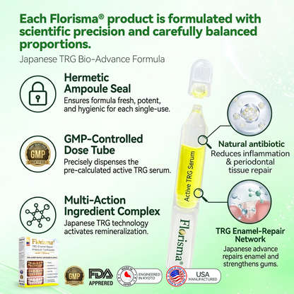 𝐅𝐃𝐀 𝐑𝐞𝐠𝐢𝐬𝐭𝐞𝐫𝐞𝐝 & 𝐆𝐌𝐏 𝐂𝐞𝐫𝐭𝐢𝐟𝐢𝐞𝐝✨| 𝓕𝒍𝐨𝒓𝓲𝘀𝒎𝗮® 𝑻𝑹𝑮 𝑬𝒏𝒂𝒎𝒆𝒍 𝑹𝒆𝒑𝒂𝒊𝒓 𝑨𝒎𝒑𝒐𝒖𝒍𝒆 𝑻𝒐𝒐𝒕𝒉𝒑𝒂𝒔𝒕𝒆✅𝐂𝐚𝐯𝐢𝐭𝐲 𝐑𝐞𝐩𝐚𝐢𝐫, 𝐆𝐮𝐦 𝐒𝐮𝐩𝐩𝐨𝐫𝐭, 𝐁𝐚𝐝 𝐁𝐫𝐞𝐚𝐭𝐡 𝐂𝐨𝐧𝐭𝐫𝐨𝐥, 𝐃𝐞𝐞𝐩 𝐖𝐡𝐢𝐭𝐞𝐧𝐢𝐧𝐠
